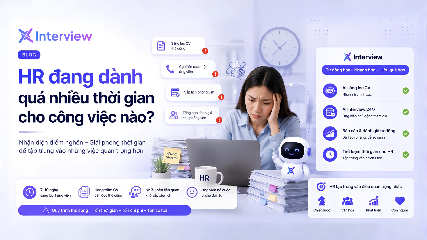 HR đang dành quá nhiều thời gian cho công việc nào?