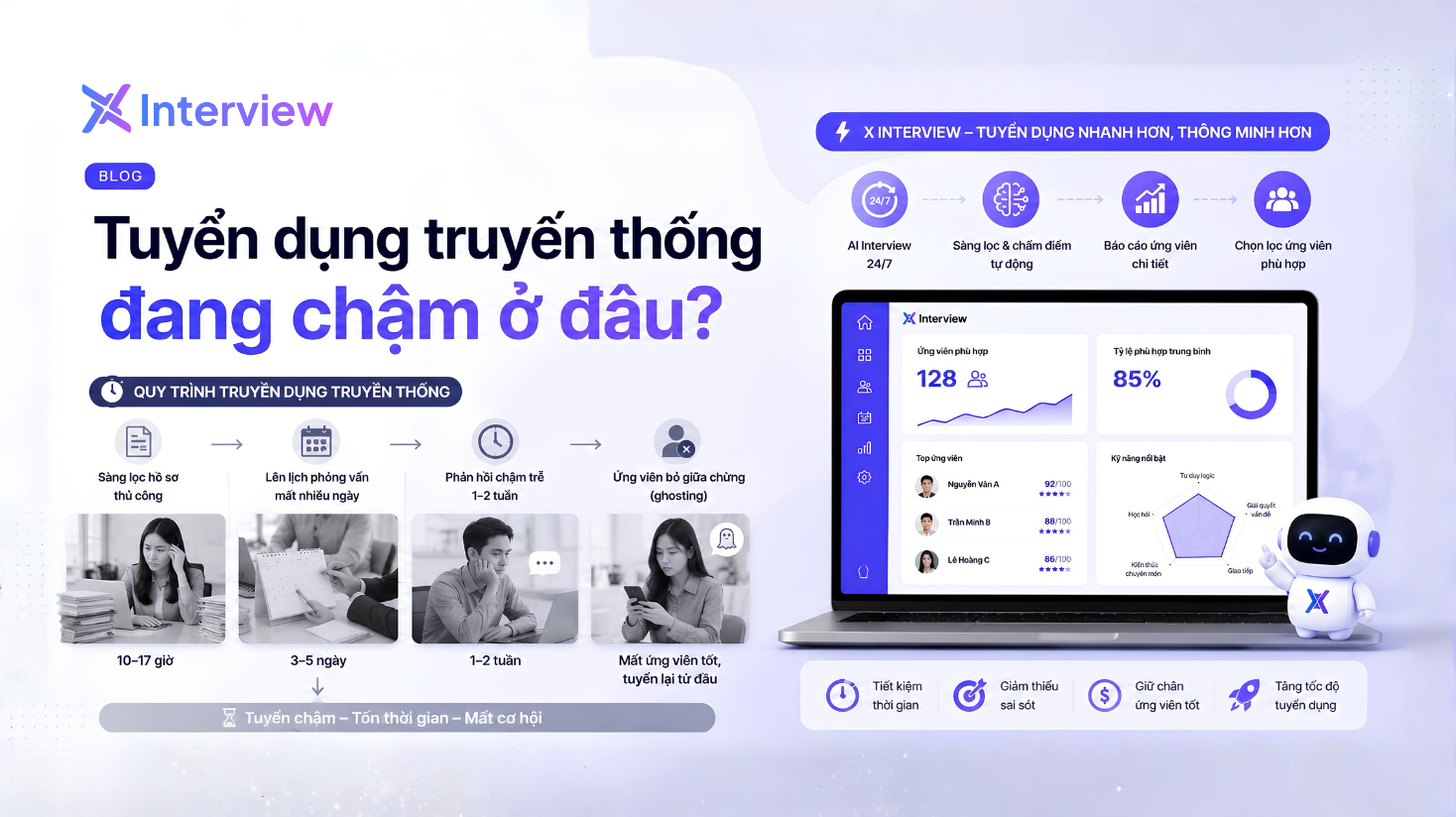 Tuyển Dụng Truyền Thống Đang Chậm Ở Đâu?