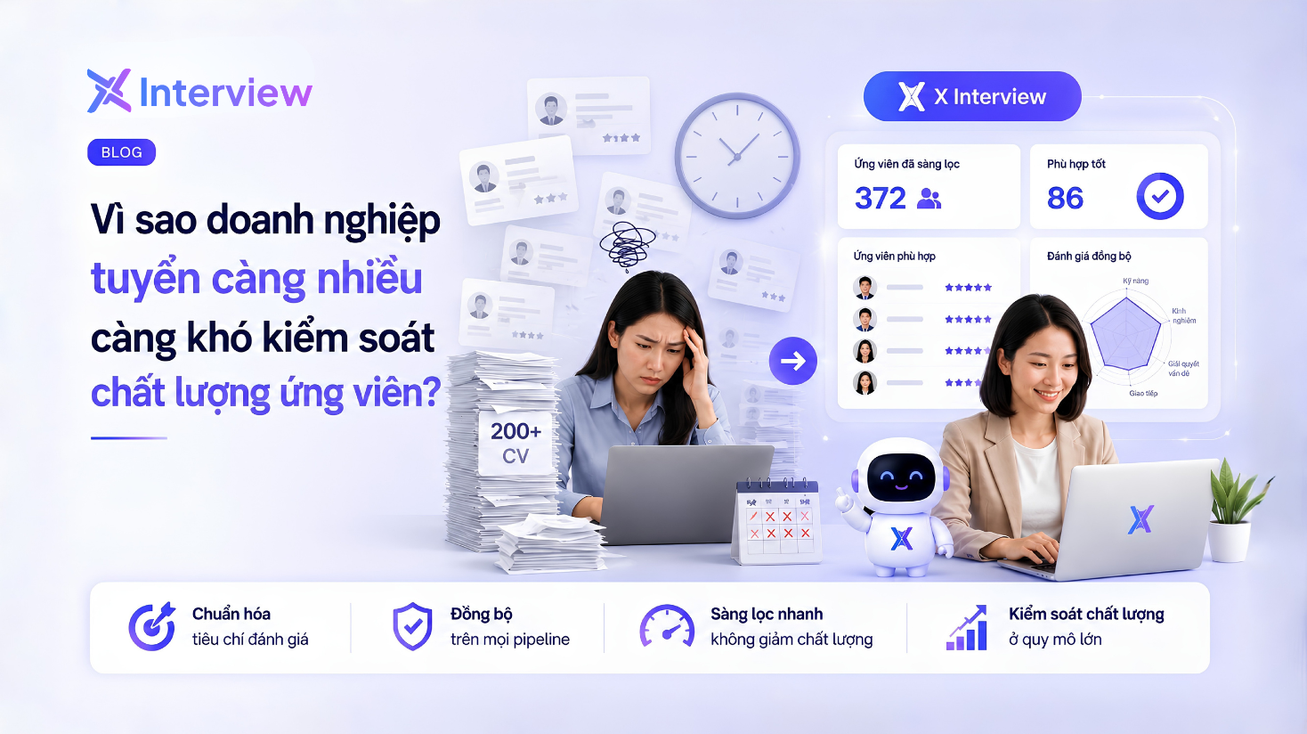 Vì sao doanh nghiệp tuyển càng nhiều càng khó kiểm soát chất lượng ứng viên?