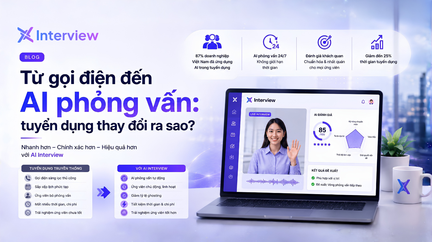 Từ gọi điện sàng lọc đến AI phỏng vấn: tuyển dụng đang thay đổi ra sao?