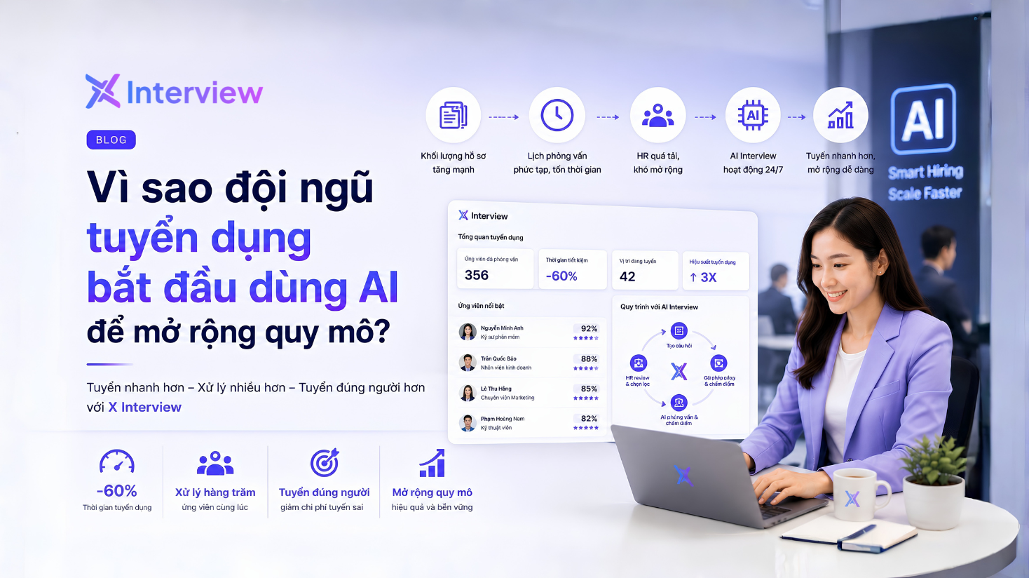 Vì Sao Đội Ngũ Tuyển Dụng Bắt Đầu Dùng AI Để Mở Rộng Quy Mô Tuyển Dụng?